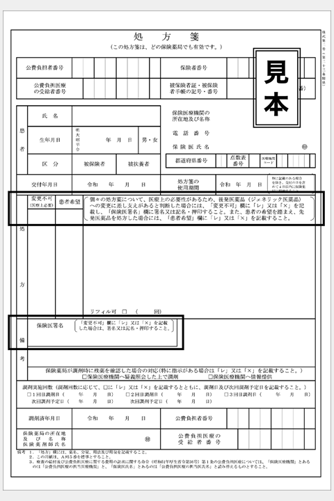 「処方箋」の画像。用紙の上下中央よりやや上あたりからの処方欄の一部と、処方欄の下の備考欄の一部が太線で囲ってある。処方欄は「患者希望」「変更不可（医療上必要）」の2つのチェック欄と説明書きが、備考欄は「医師の署名」の文字と説明書きが太線で囲まれている。それぞれの説明書きは画像では判読不能。