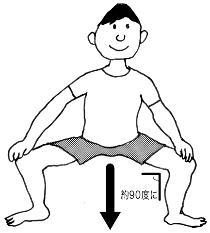 両脚を横に広げて立った姿勢から、ひざを曲げて腰を落としている人のイラスト。